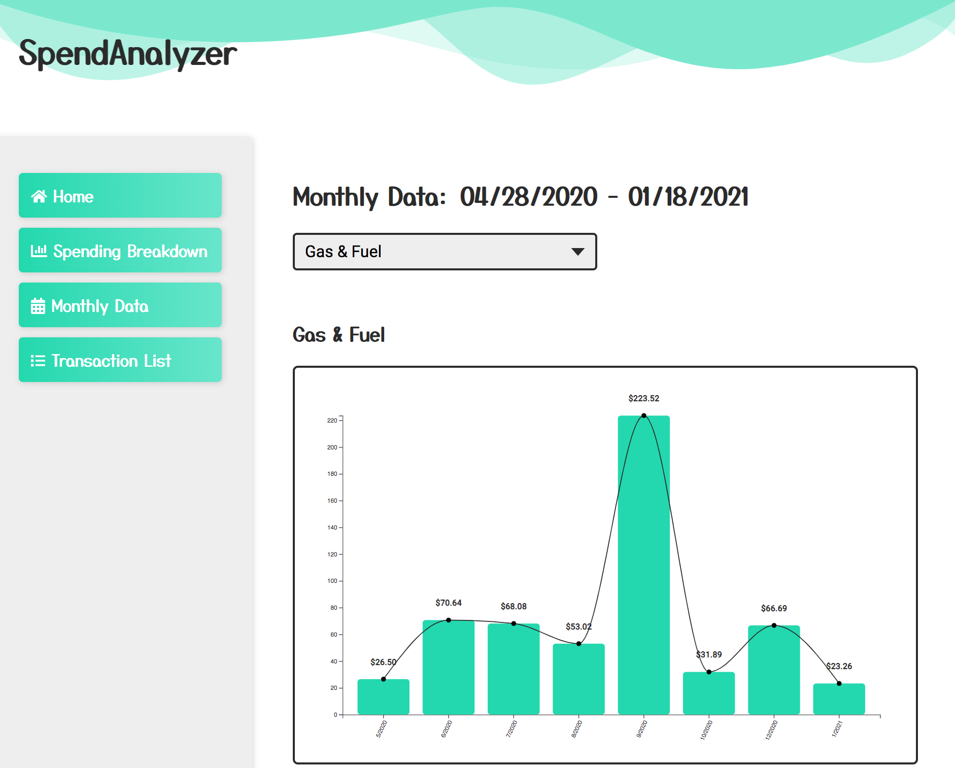 photo of spendanalyzer home page